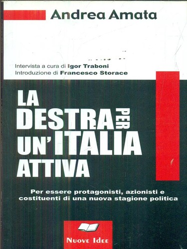 Destra per italia - destra,